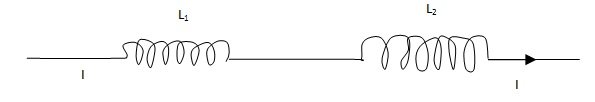 Inductance in series